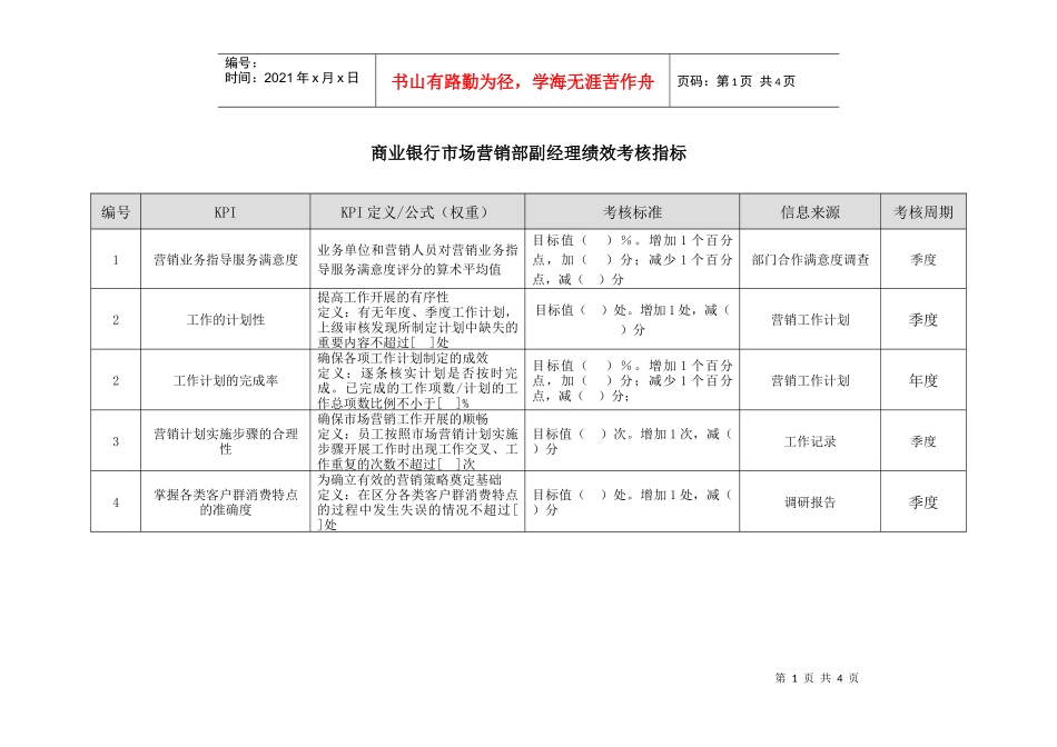 商业银行市场营销部副经理绩效考核指标_第1页