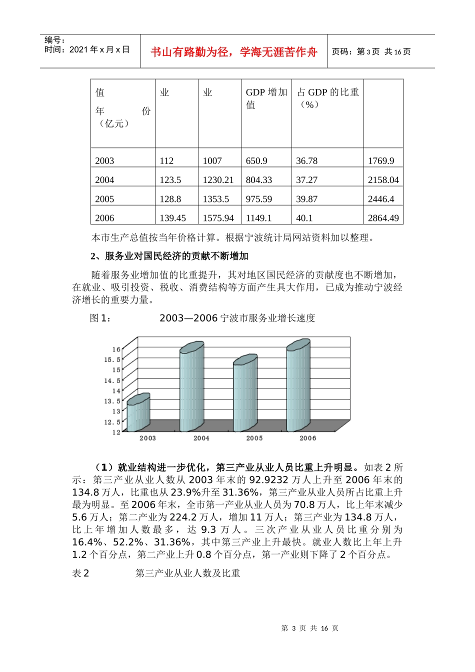 宁波临港服务业发展的现实基础及存在问题_第3页