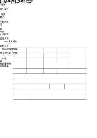 团员及青年基本情况登记表 