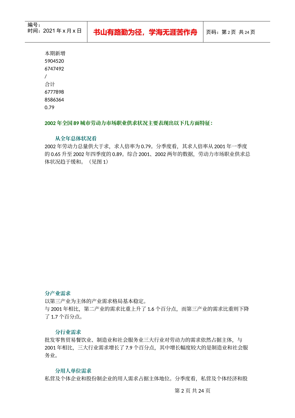 全国部分城市劳动力市场供求状况分析_第2页