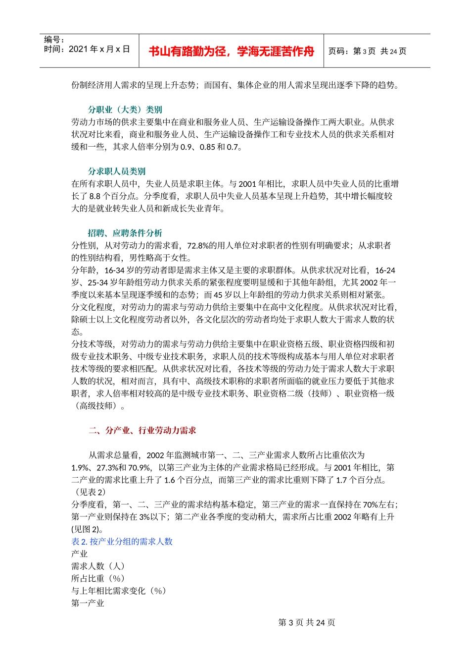 全国部分城市劳动力市场供求状况分析_第3页