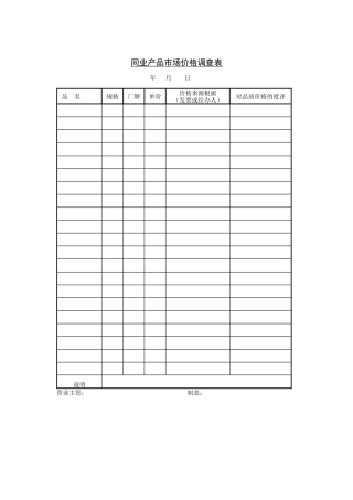 同业产品市场价格调查表（DOC1页）