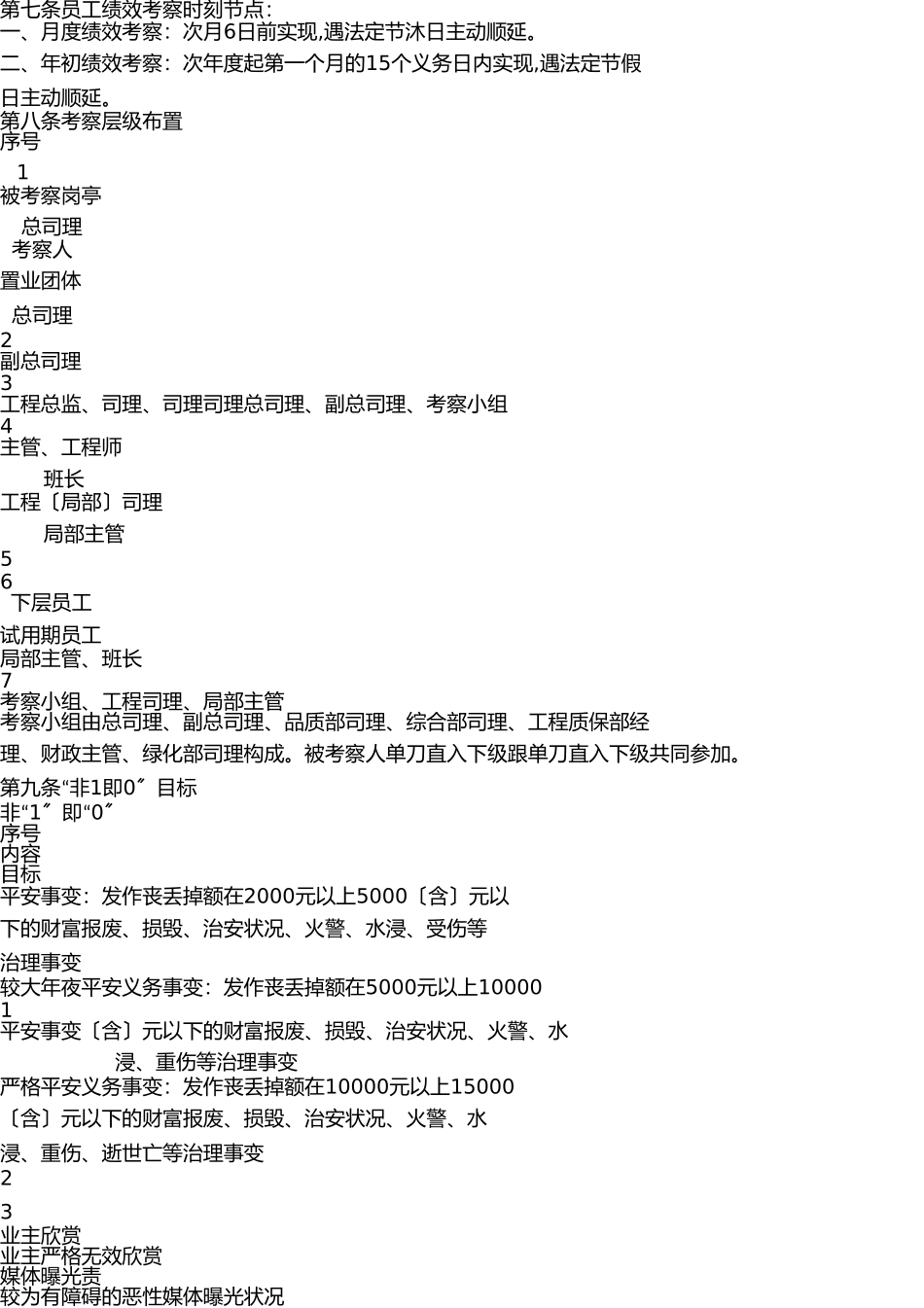 物业公司绩效考核制度 _第2页