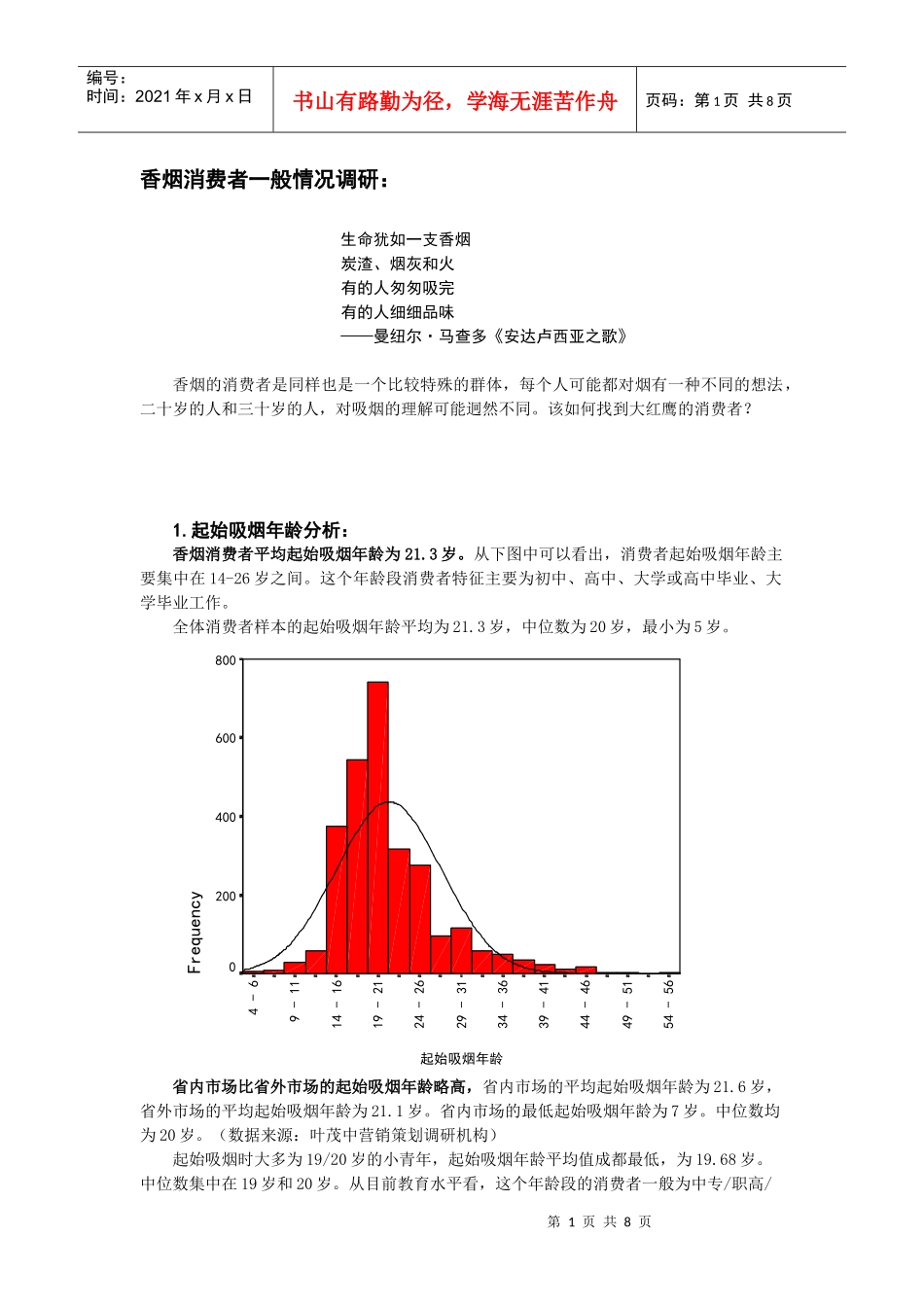 大红鹰品牌营销策划6_第1页