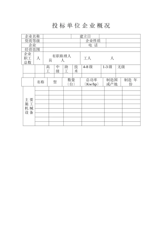 投 标 单 位 企 业 概 况