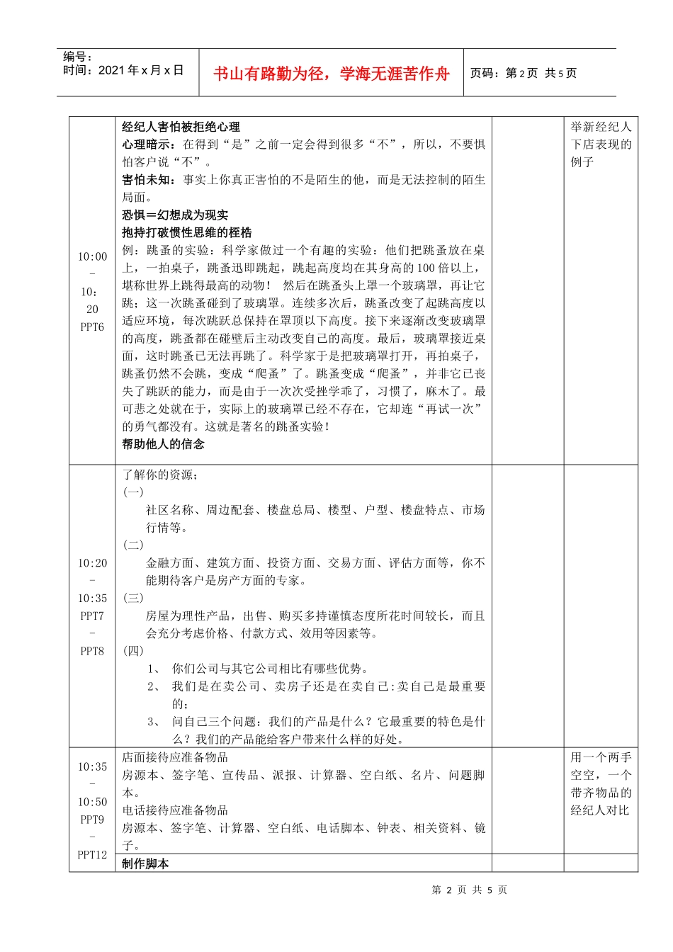 客户接待1.0_第2页