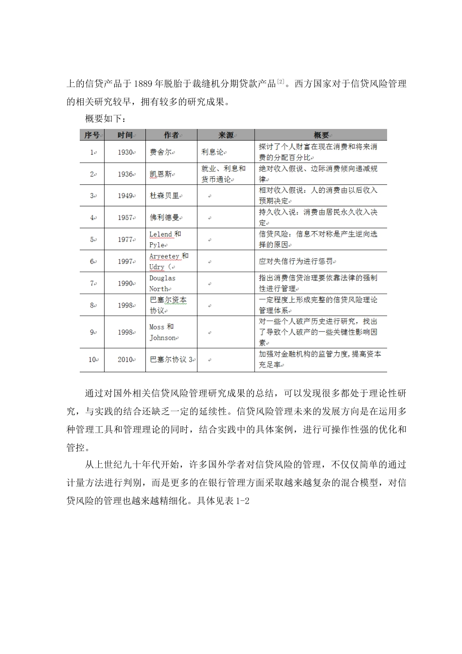 温州银行J分行信贷风险管理优化研究 _第2页
