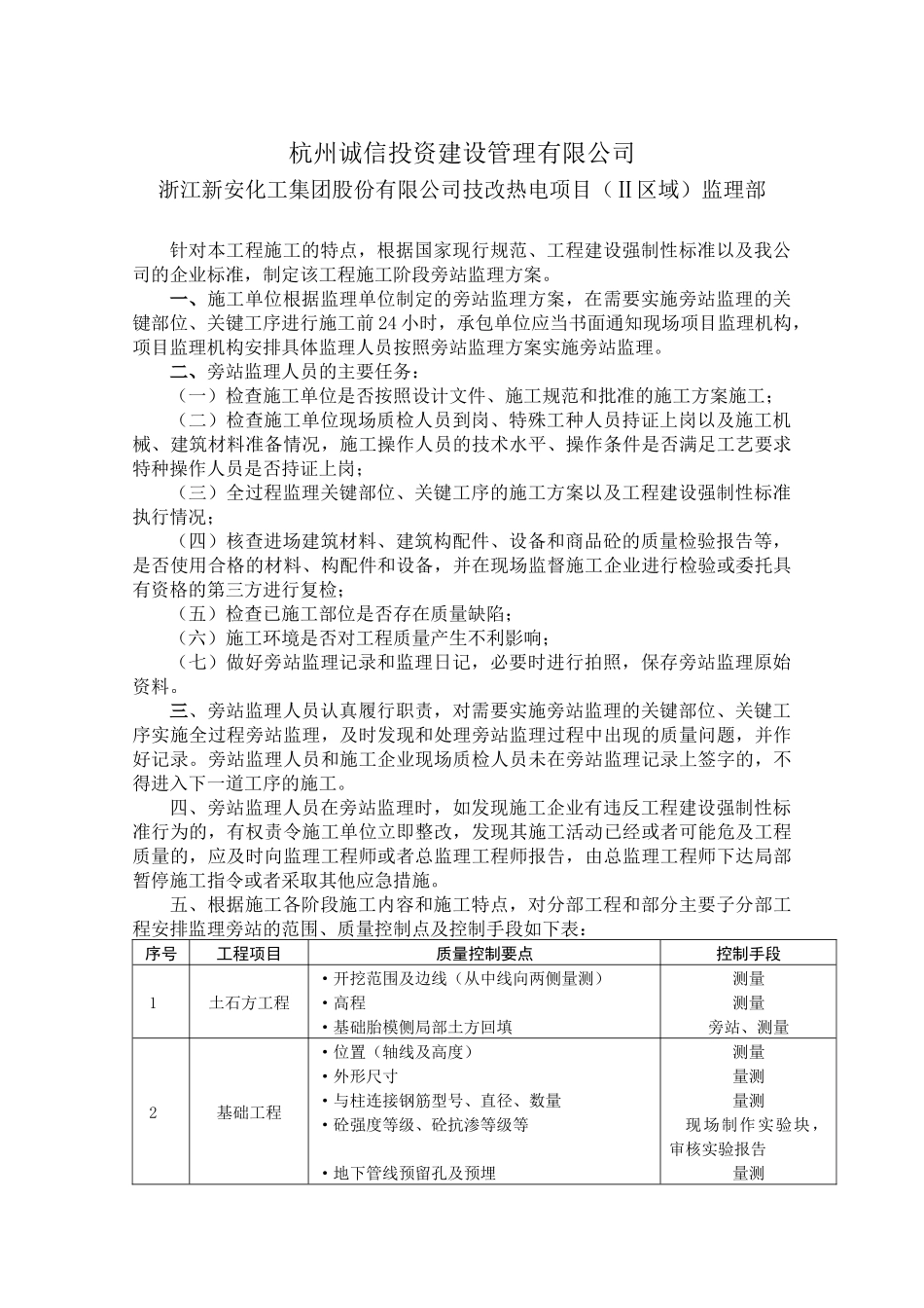 新安化工见证取样计划1_第2页