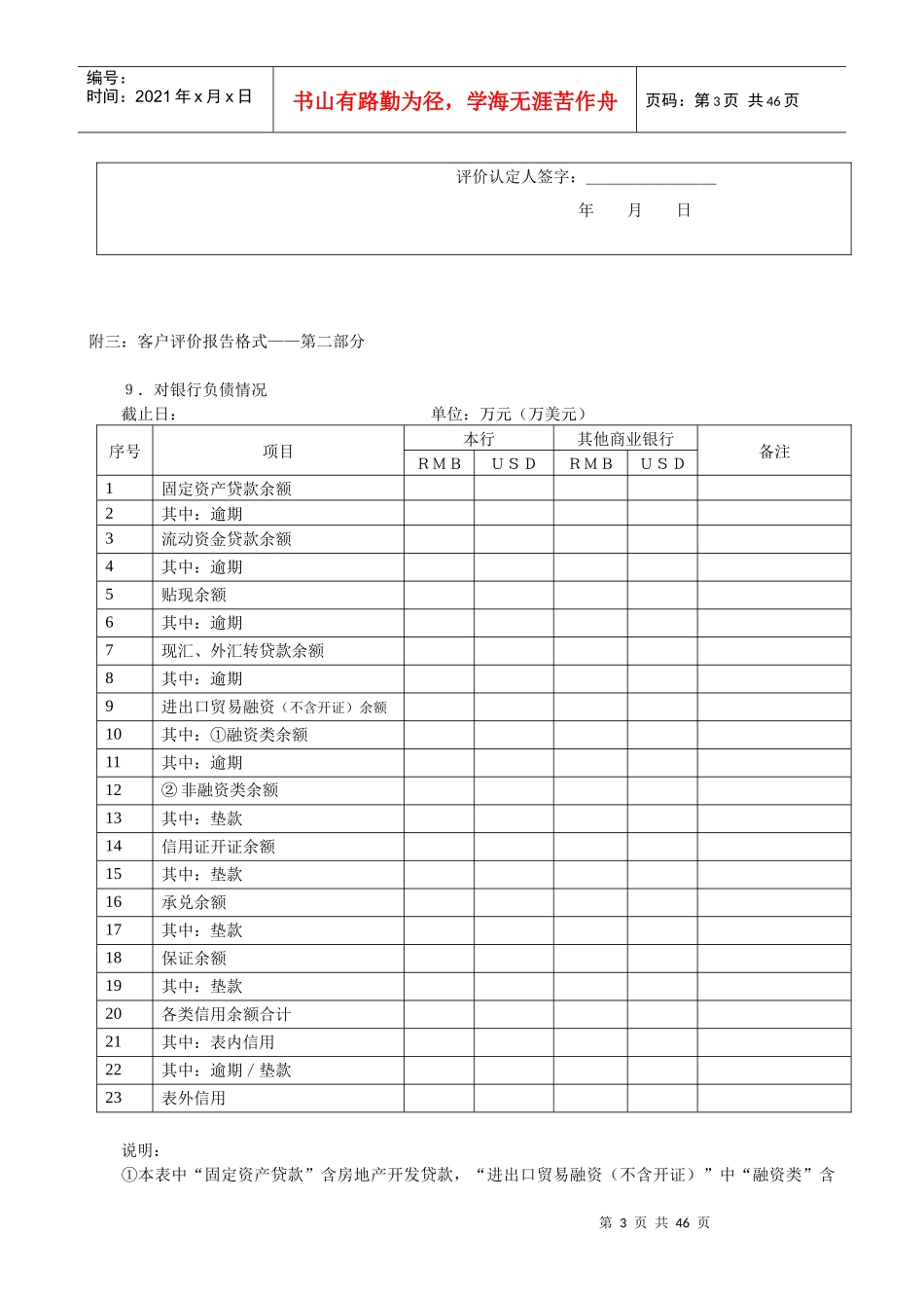 建行信贷客户评价办法_第3页