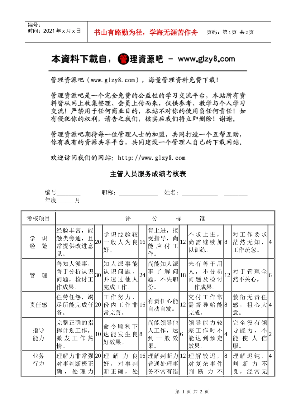 主管人员服务成绩考核表_第1页