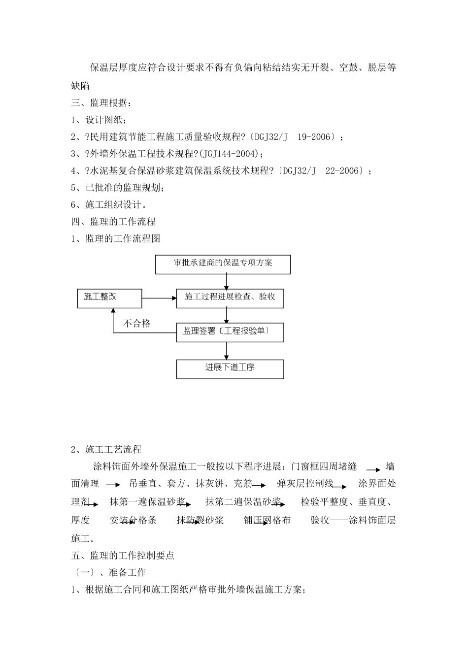 盐化工安置小区外墙保温监理实施细则_第2页