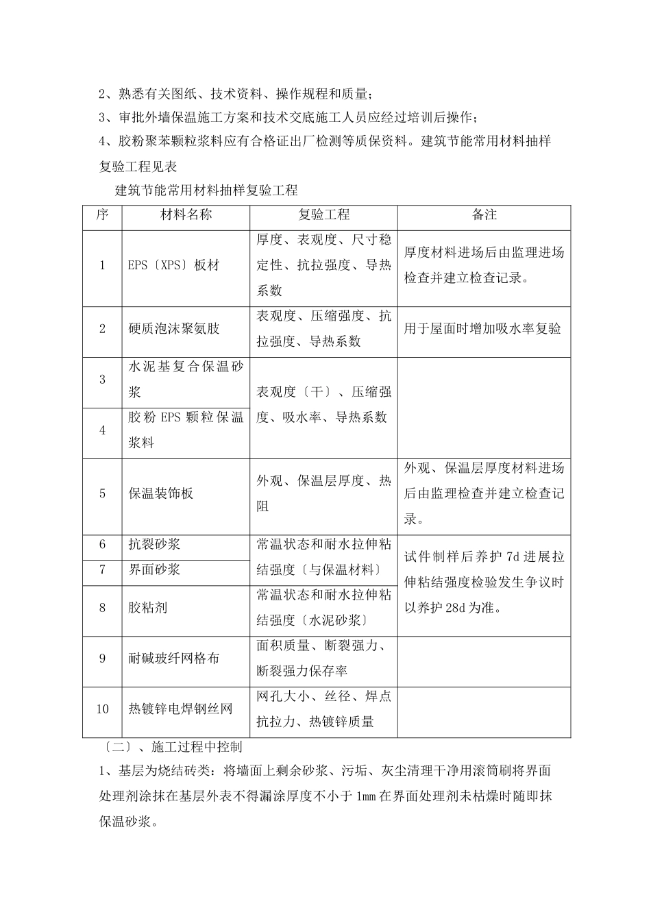 盐化工安置小区外墙保温监理实施细则_第3页