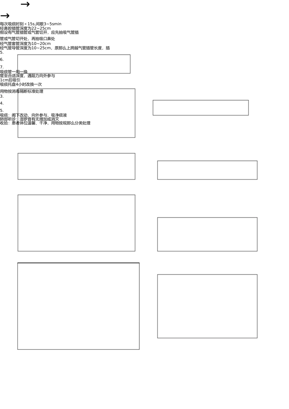 吸痰操作流程及要点说明 _第2页