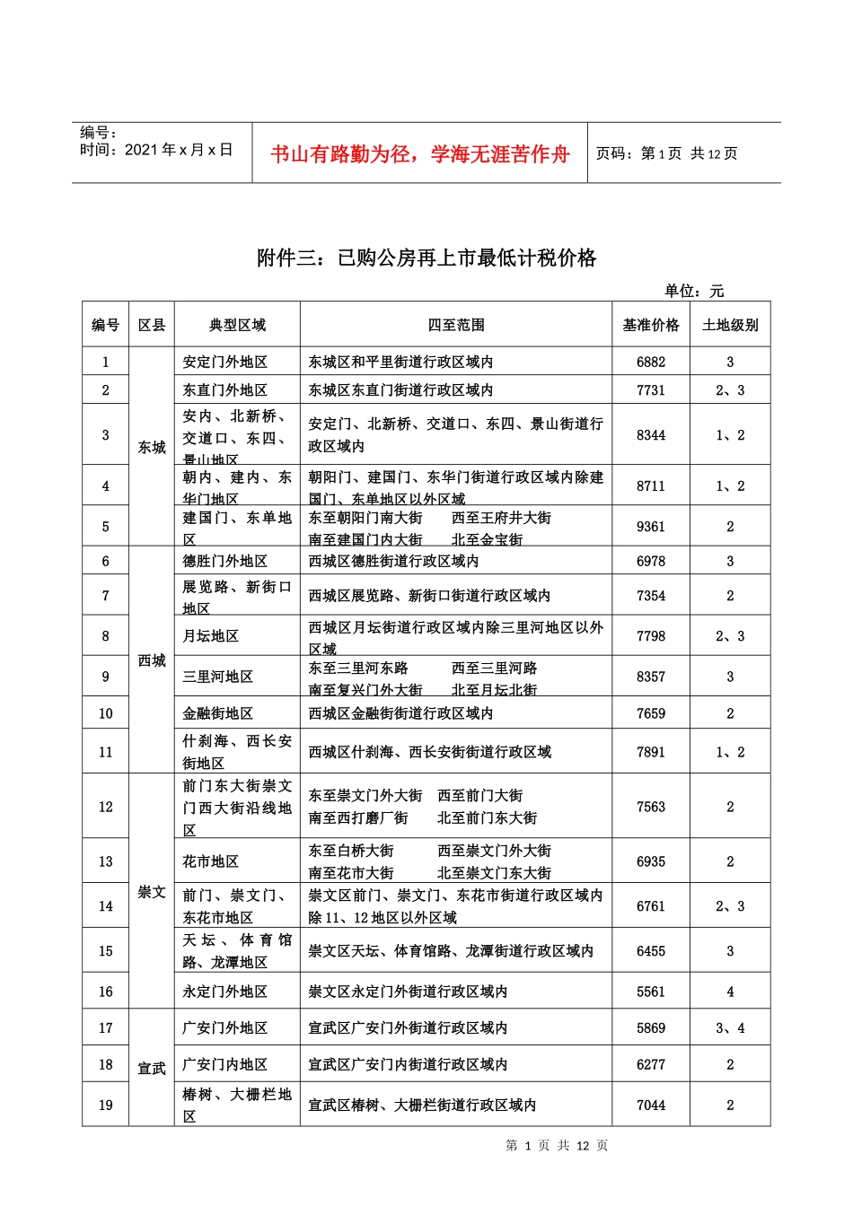 已购公房计税价格_第1页