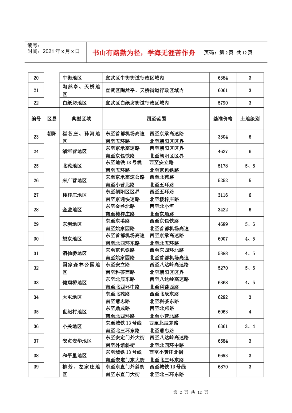 已购公房计税价格_第2页