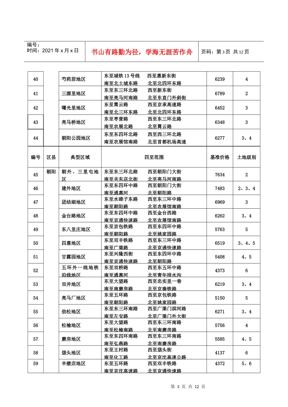 已购公房计税价格_第3页