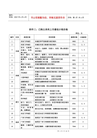 已购公房计税价格