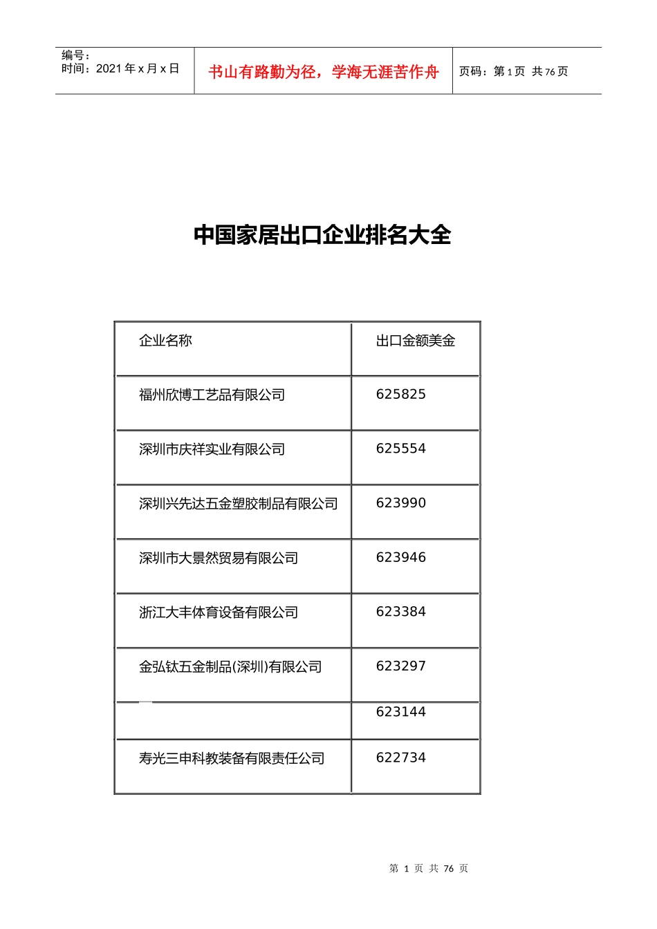中国家居出口企业排名大全_第1页