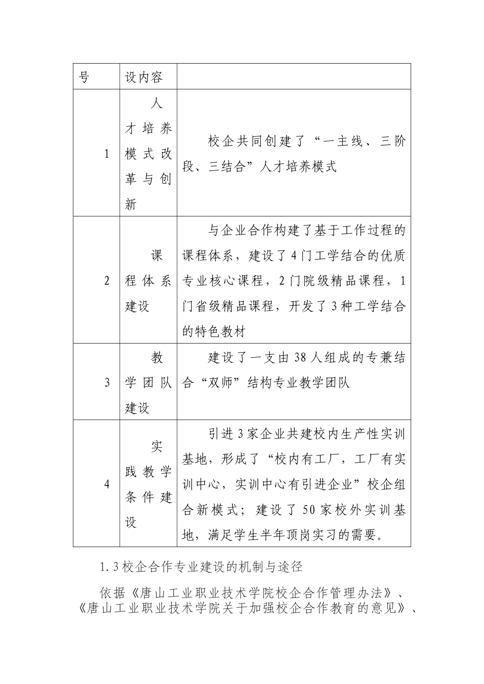 数控技术专业专业剖析报告_第3页