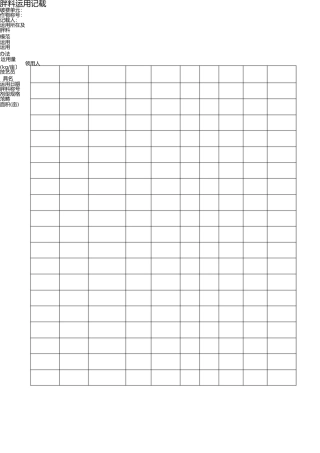 无公害农产品种植业生产记录表(农药、肥料、投入品、田间、销售等) 