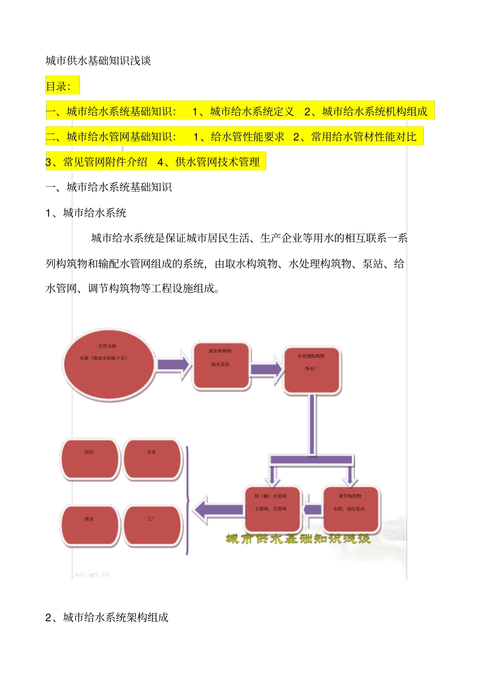 城市供水基础知识浅谈_第2页