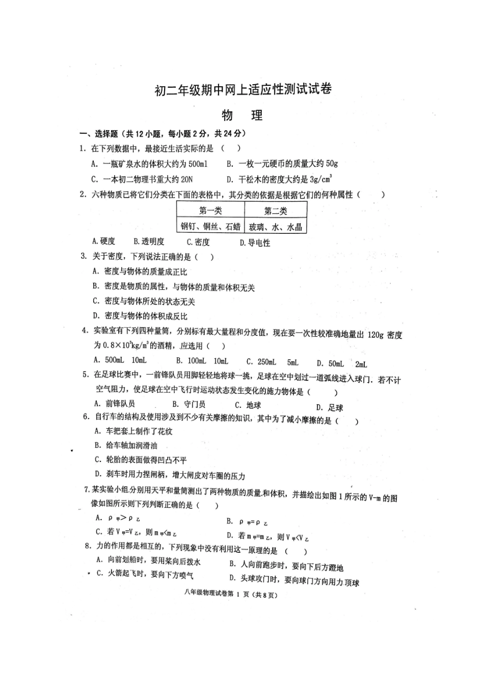 扬州市宝应县2017年4月初二物理期中试卷及答案 _第1页
