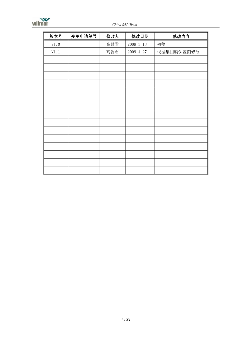 MMSSH006维修服务&amp;amp;零星工程采购V11_第2页