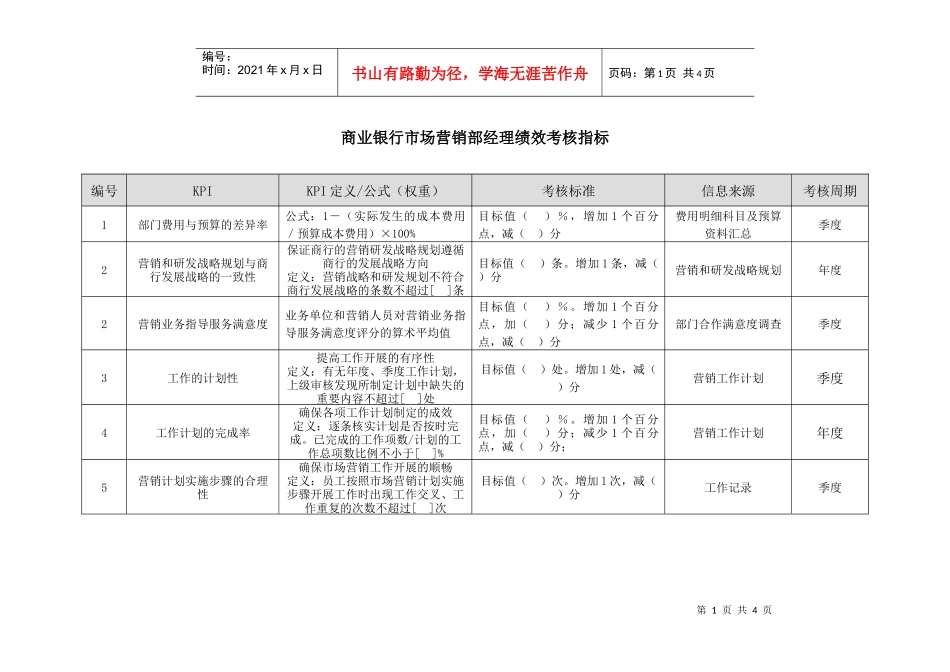商业银行市场营销部经理绩效考核指标_第1页