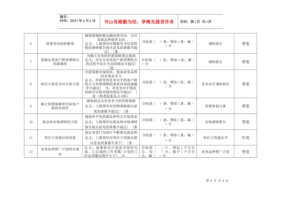 商业银行市场营销部经理绩效考核指标_第2页
