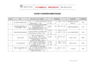 商业银行市场营销部经理绩效考核指标