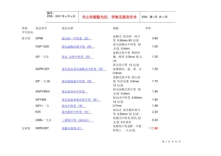 办公用品价格及清单