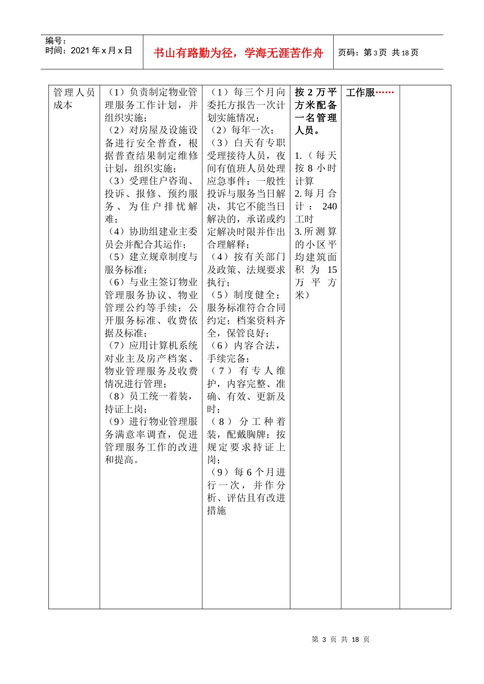 常州住宅物业公共服务工时定额指导标准_第3页