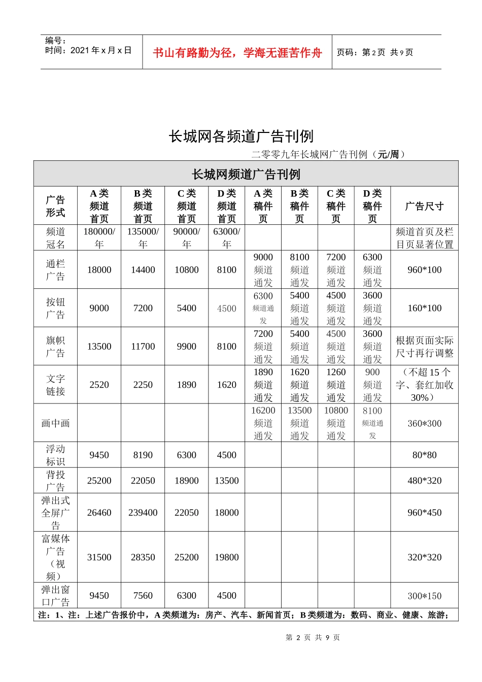 广告报价下载-河北新闻门户网站－长城网_第2页