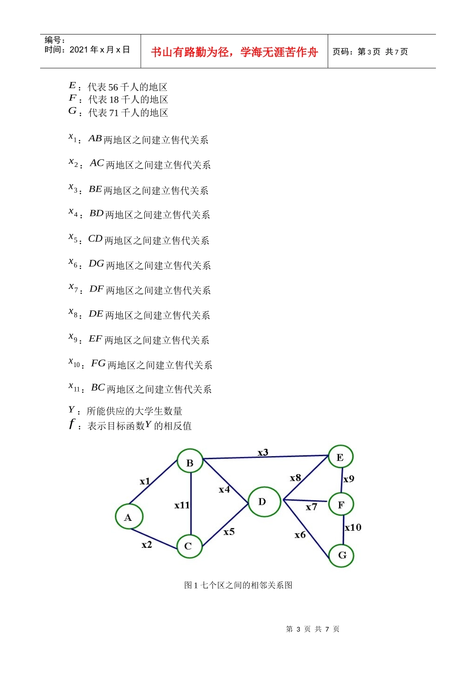 图书销售点的最优选择_第3页