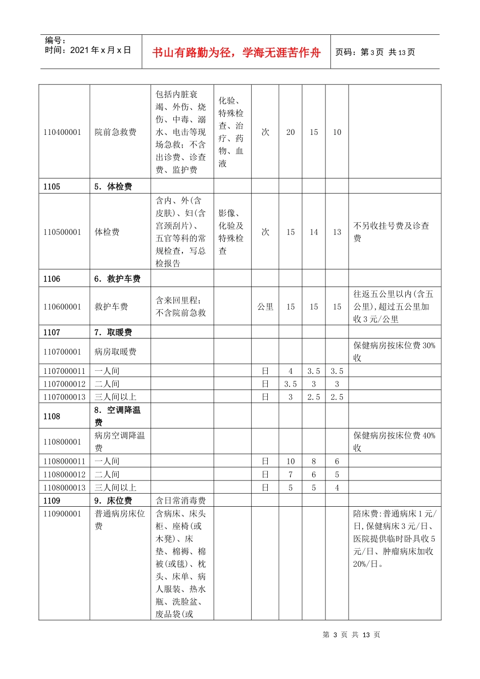 一、综合医疗服务类_第3页