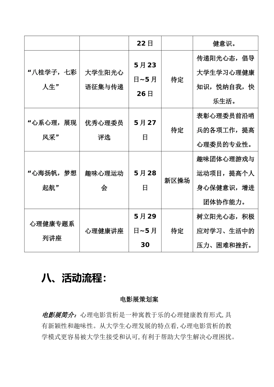 525心理健康月策划模板_营销活动策划_计划解决方案_实用文档_第3页