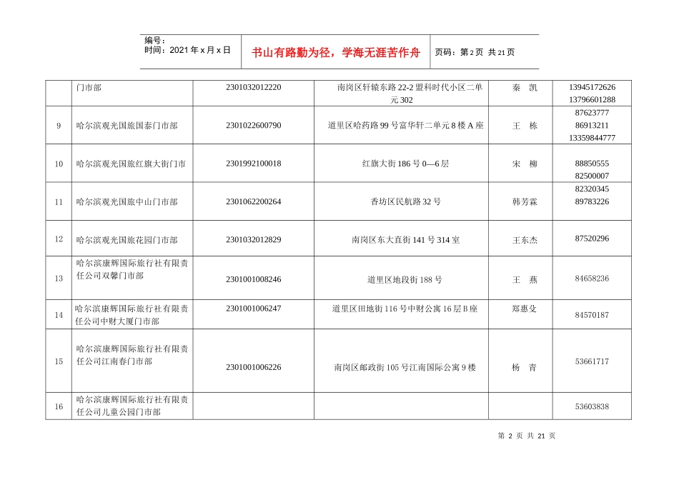哈尔滨市旅行社国际社门市部名录_第2页