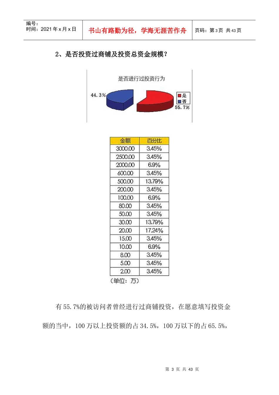 商铺理财完全手册之商铺投资篇_第3页