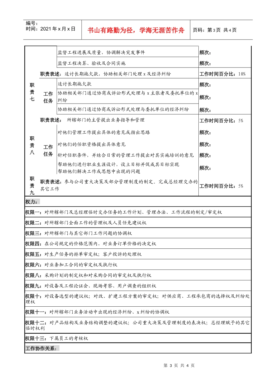 光电企业业务及供应副总经理岗位职责_第3页