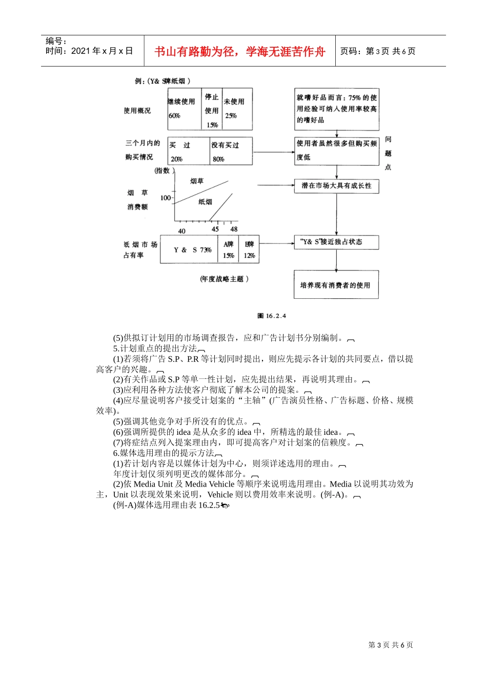 广告计划的编拟要点(DOC6页)_第3页