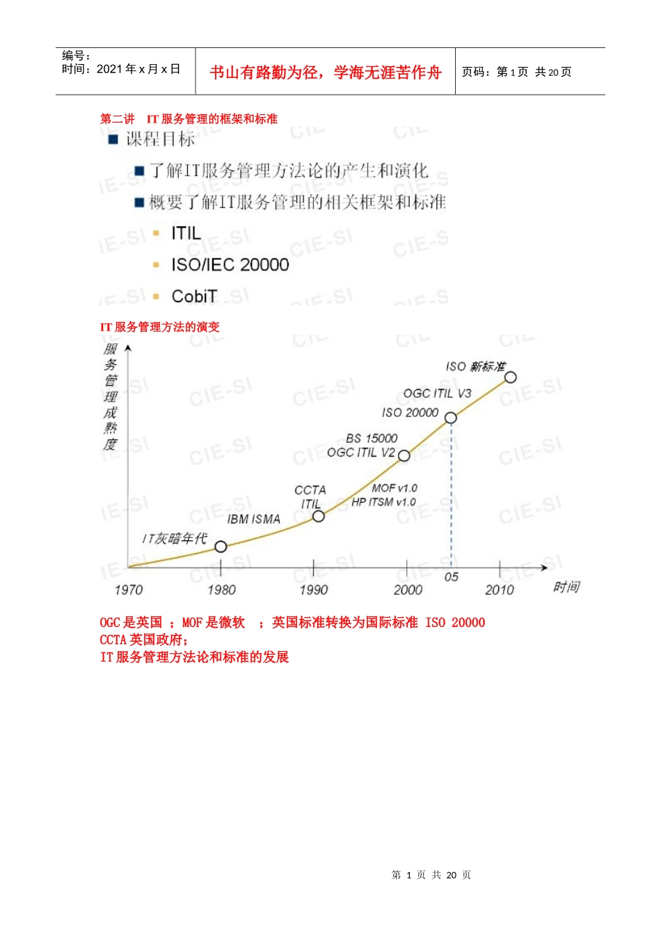 IT服务管理2_第1页