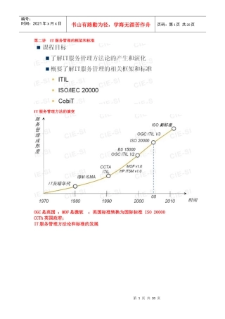 IT服务管理2