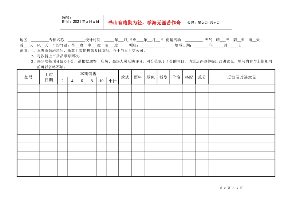 店铺营运数据分析管理相关表格_第2页