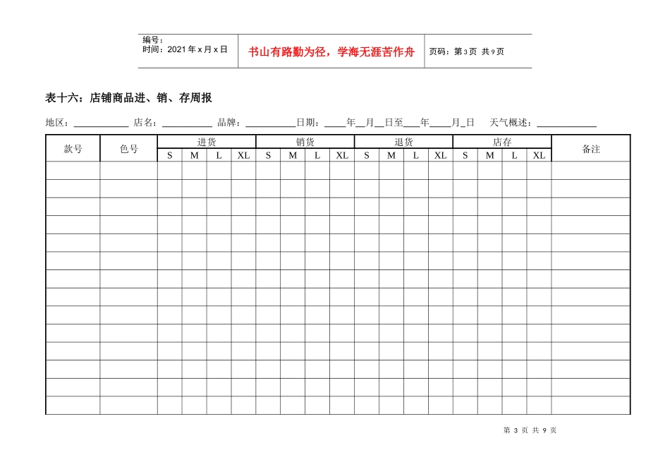 店铺营运数据分析管理相关表格_第3页