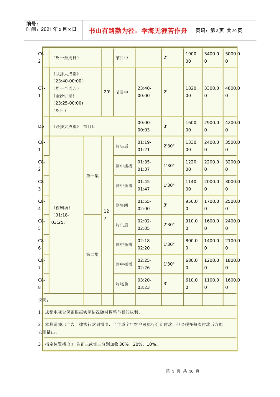 成都电视台CDTV1 至CDTV6 XXXX年刊例价 广告价目表_第3页