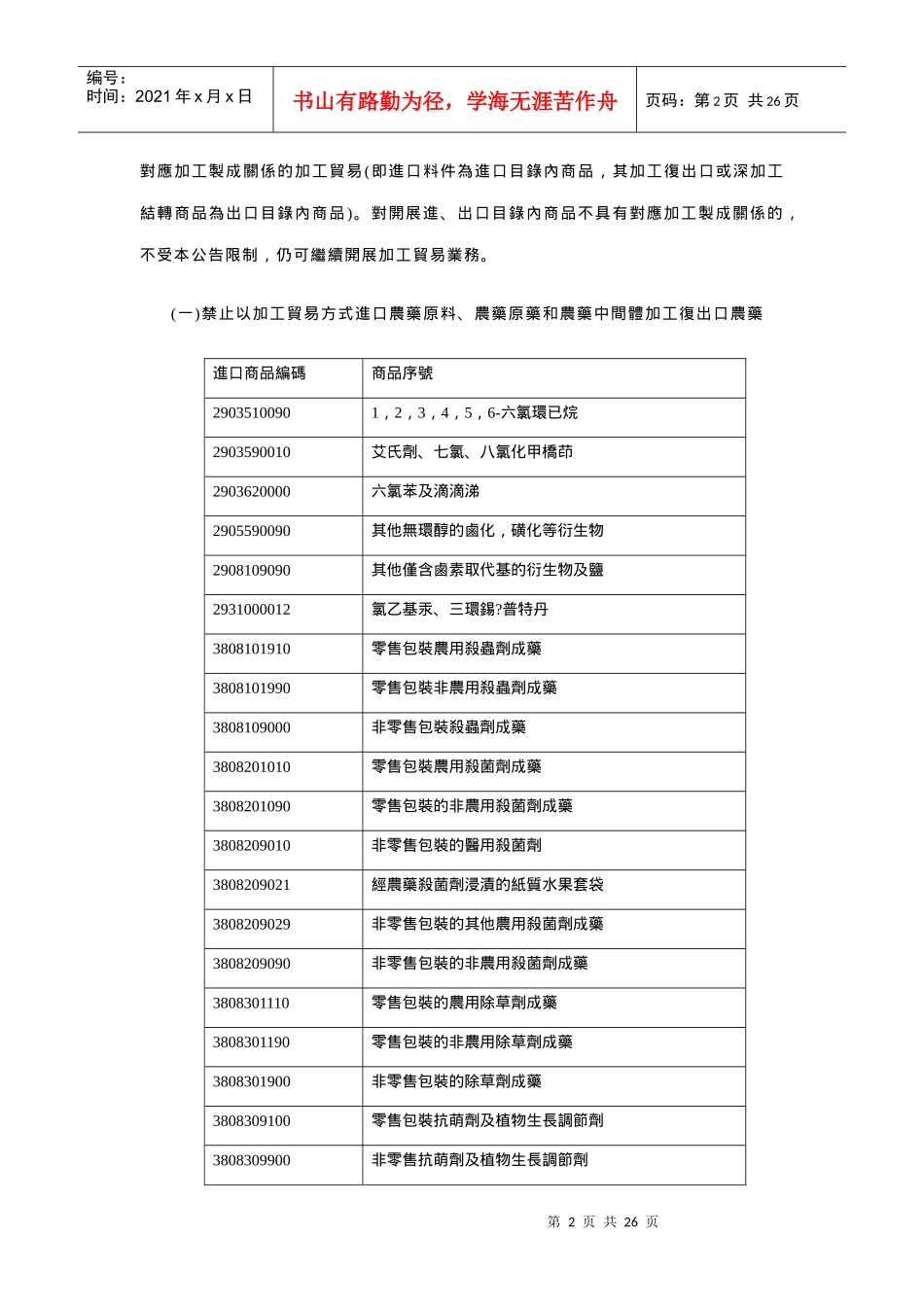加工贸易禁止类目录_第2页