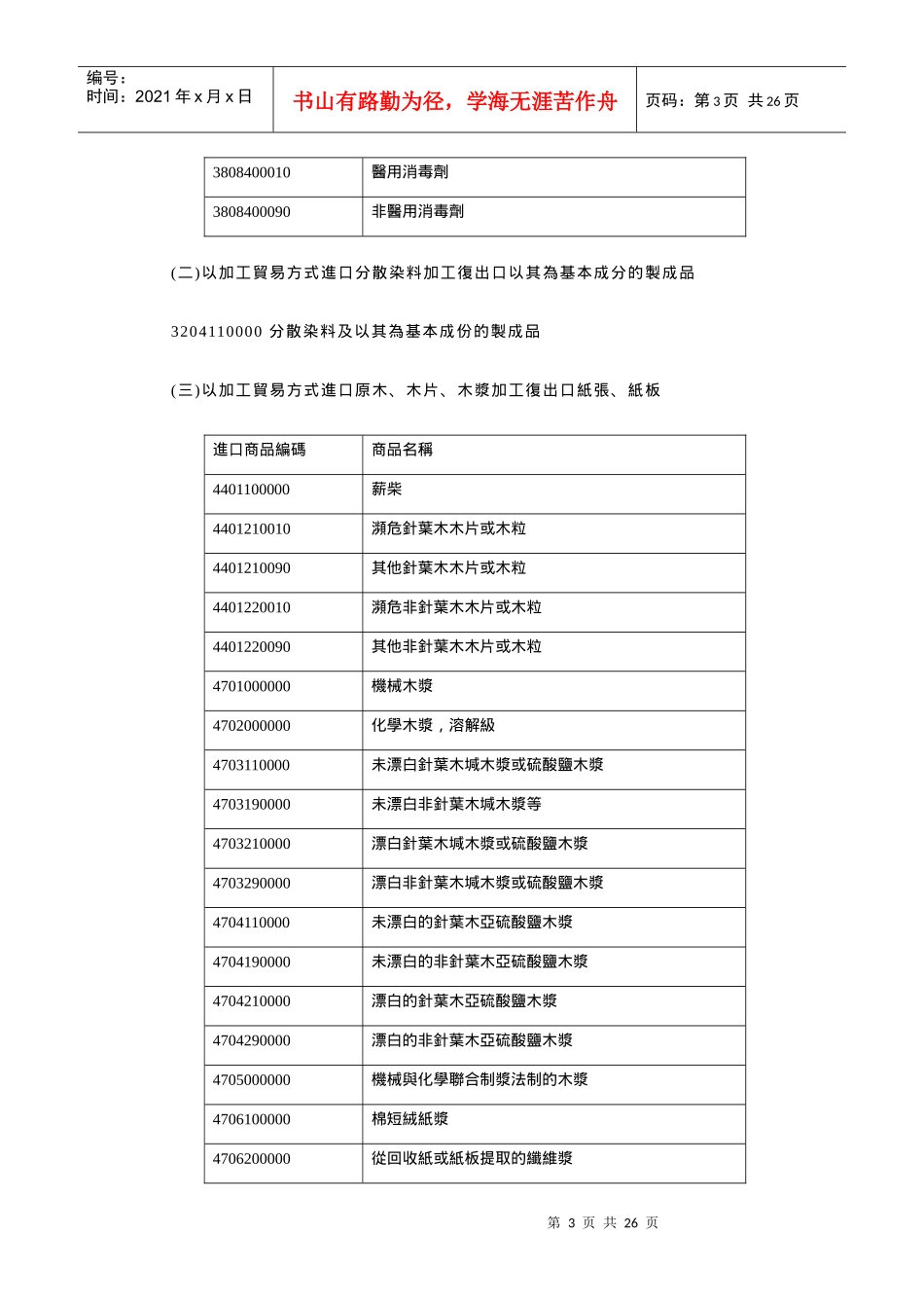 加工贸易禁止类目录_第3页