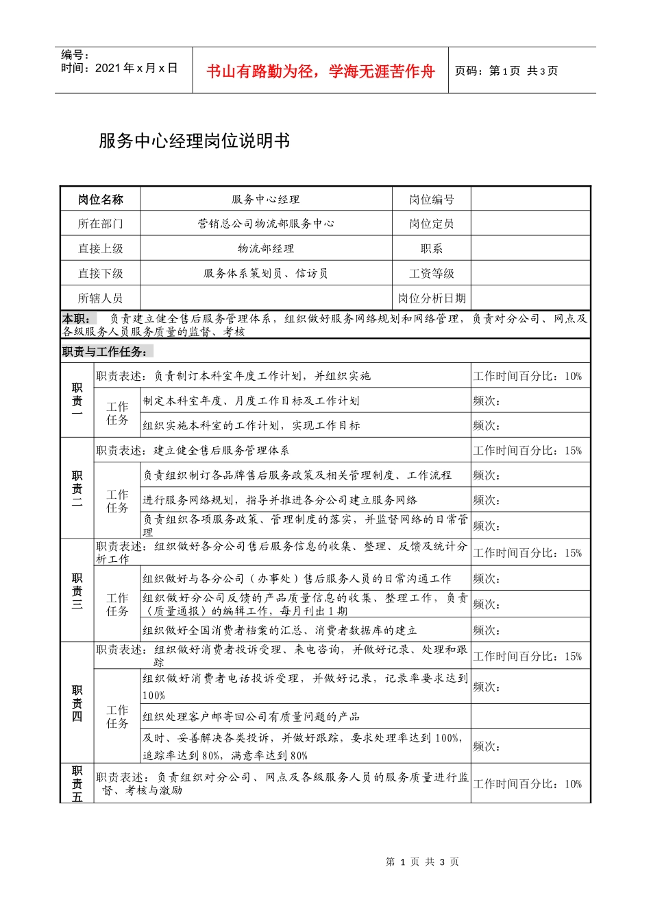 制鞋企业服务中心经理岗位说明书_第1页