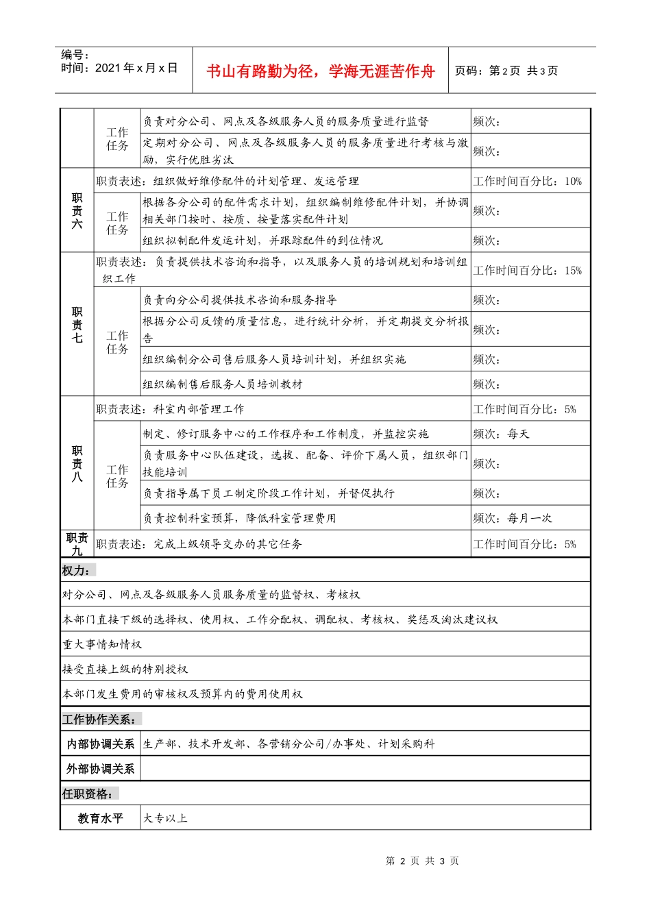 制鞋企业服务中心经理岗位说明书_第2页