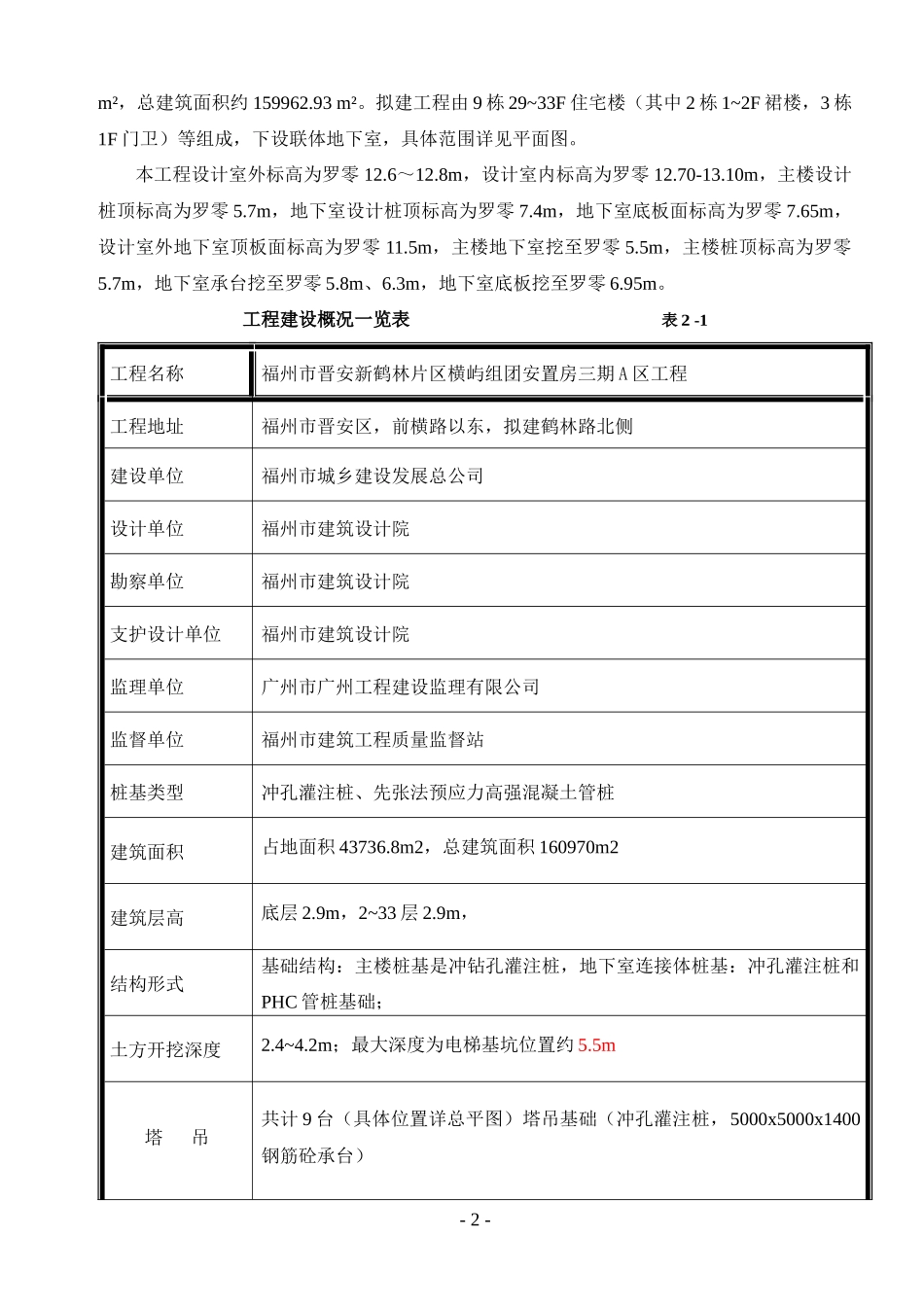 三期基坑支护及土方开挖施工方案820_第2页
